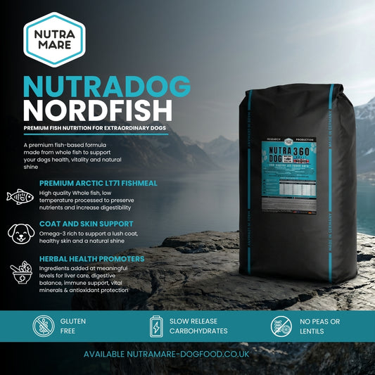 NutraDog Early Access Bag