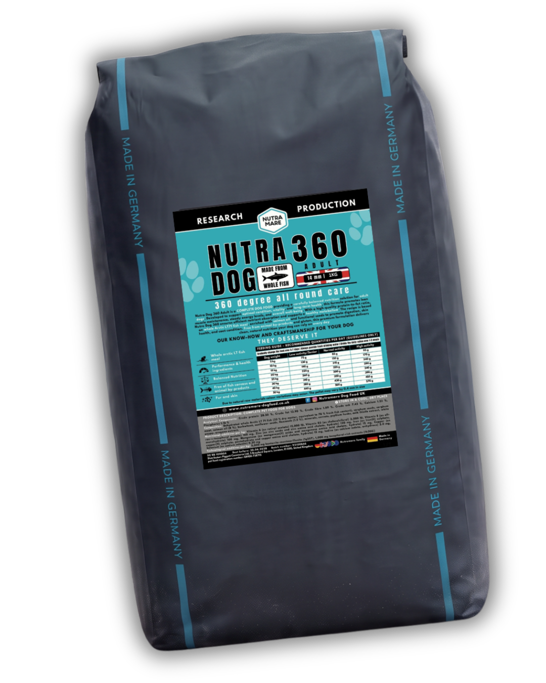 Nutra Dog 360 dog food bag